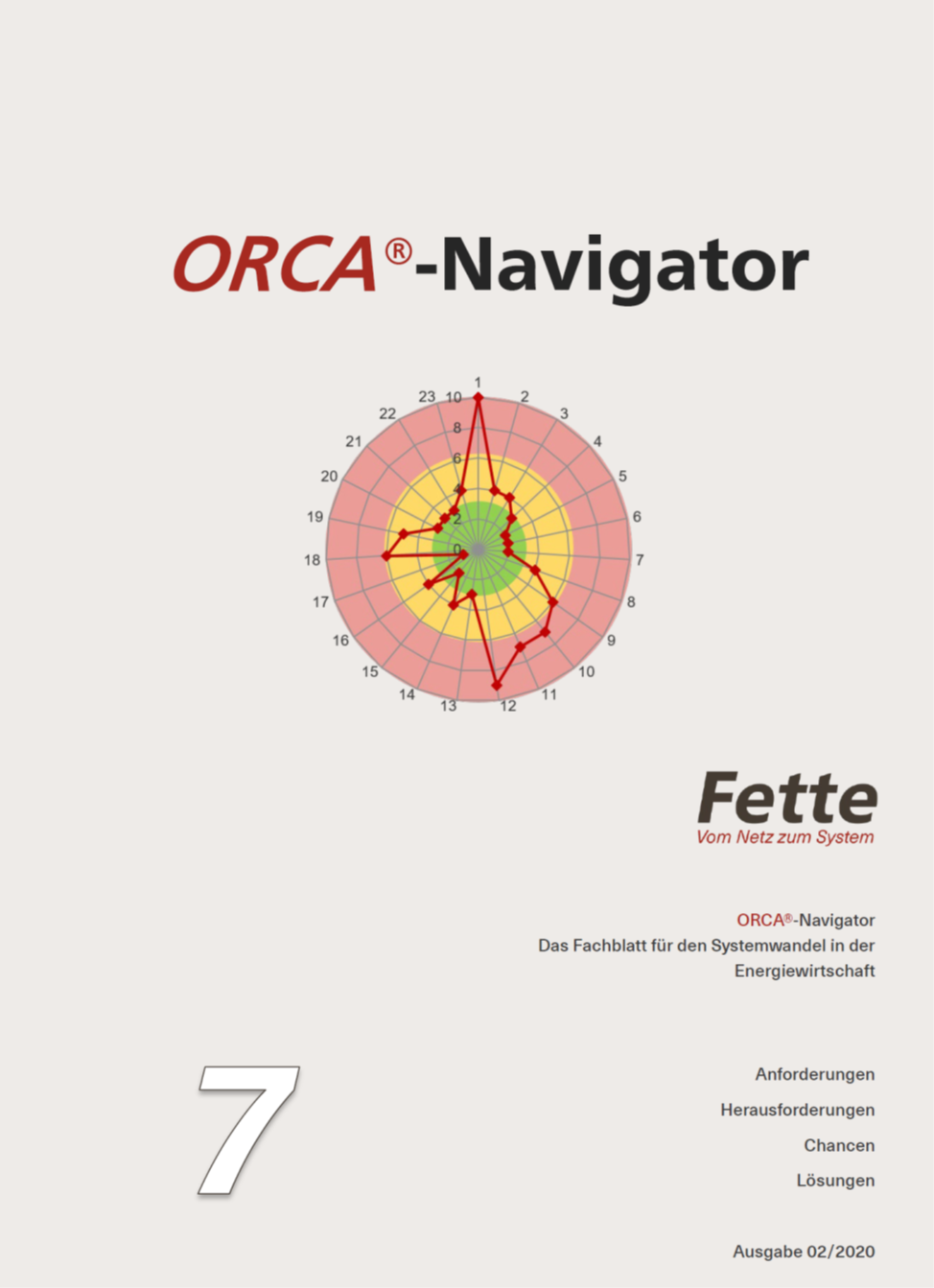 Wechseln Sie zu den Internet-Seten des ORCA-Navigators -  Klicken Sie auf das Bild!